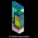 DRAM-Fertigung: Micron fertigt ohne EUV-Lithografie als erster 1β-Chips