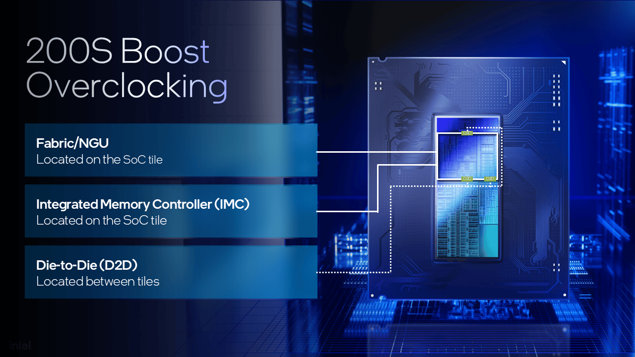 Intel Core 200S Boost