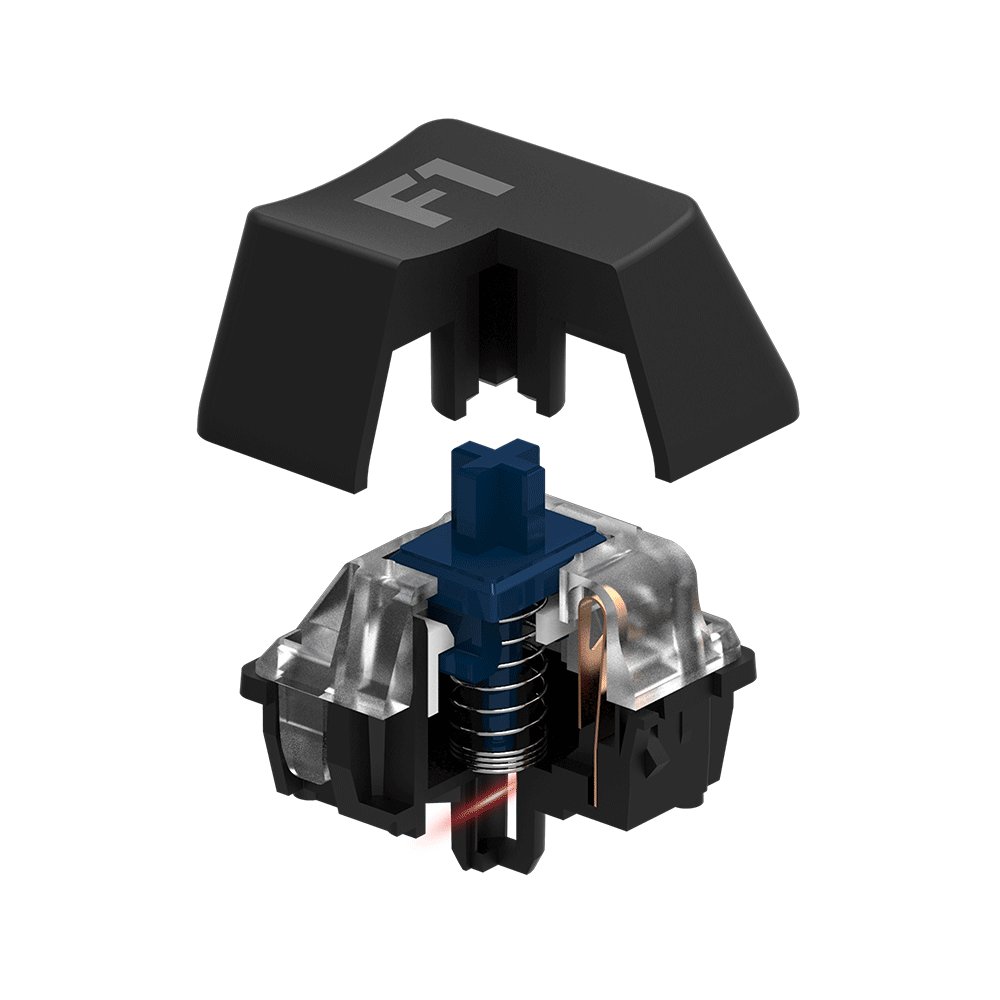 Aufbau der Tesoro Optical Switches